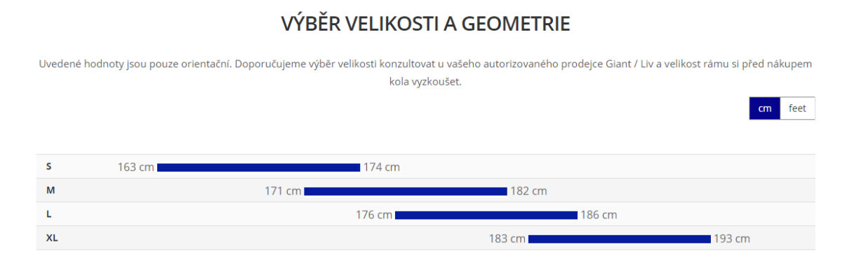 Giant Trance X Advanced E+ Elite 2 400Wh