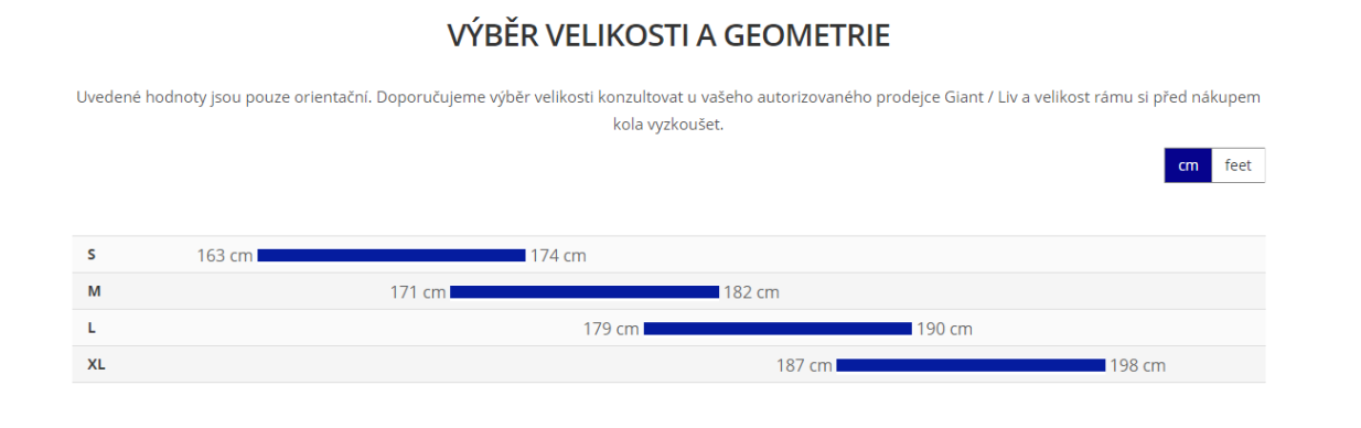 Giant Trance X E+ 2 800Wh