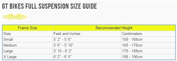 GT Sensor Comp