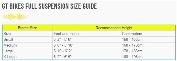 GT Zaskar FS 29" Comp