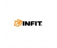 Infit