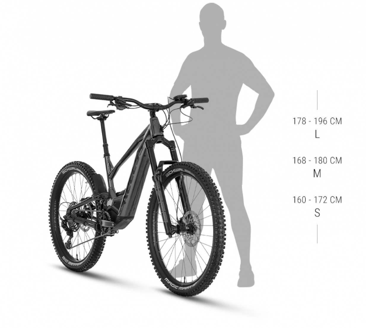 Kellys Theos R30 P 29/27.5" 820Wh