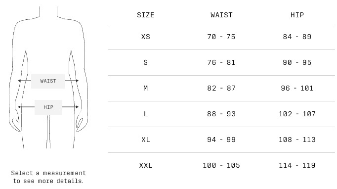 POC Essential Enduro Shorts kraťasy