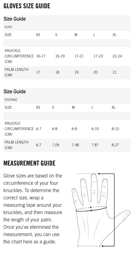 POC Essential Short Glove rukavice