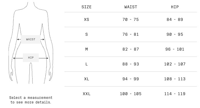 POC M's Motion Shorts kraťasy pánské