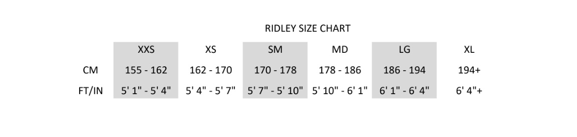 Ridley Fenix SLiC Rival eTap