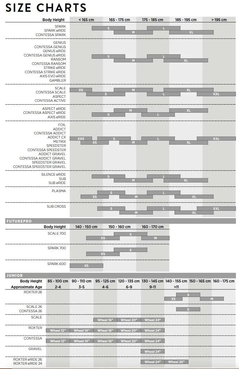 Scott Solace Gravel 30