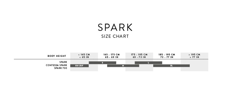 Scott Spark 960