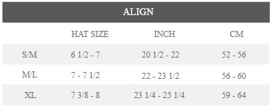 Specialized Align MIPS