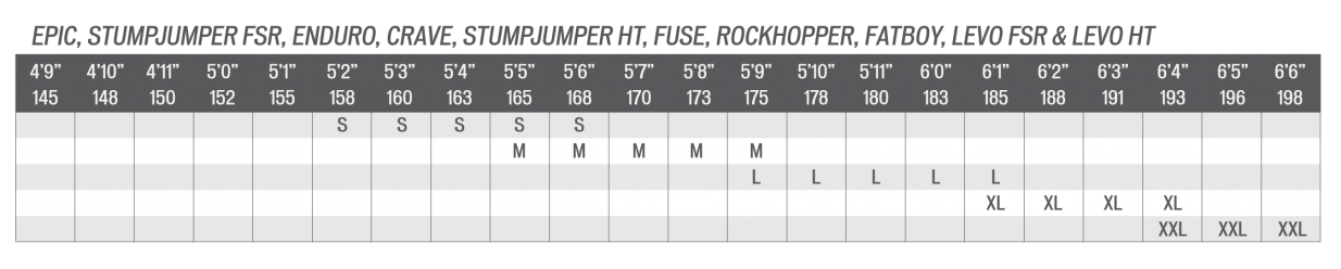 Specialized Chisel Comp