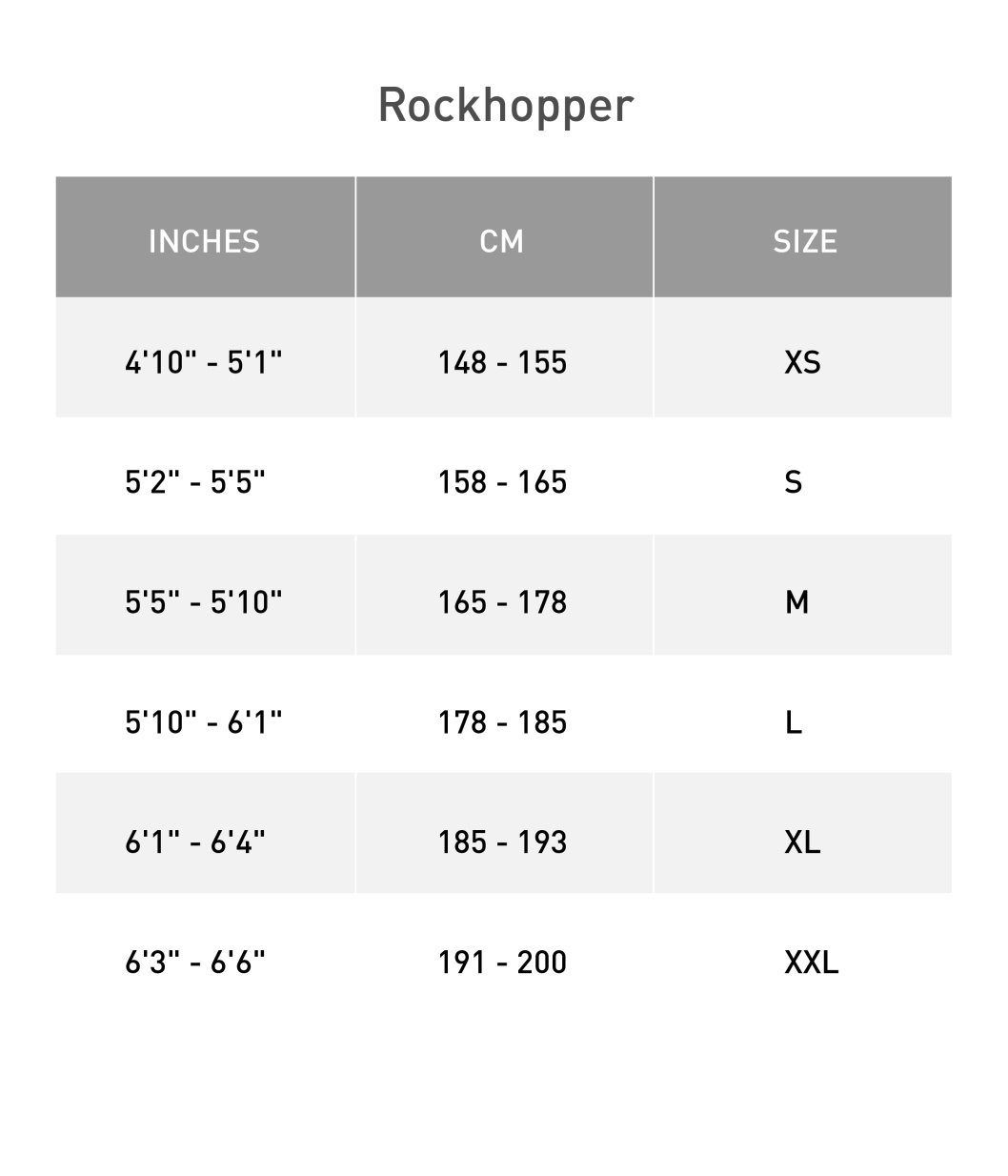 Specialized Rockhopper 29