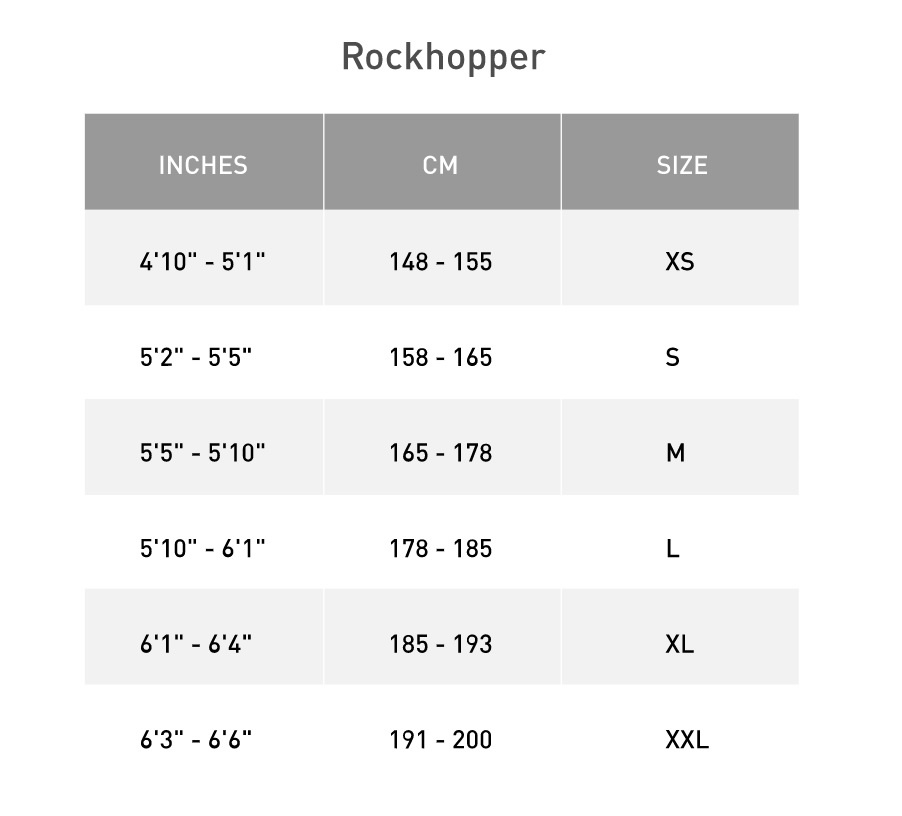 Specialized Rockhopper Comp 27,5 2X