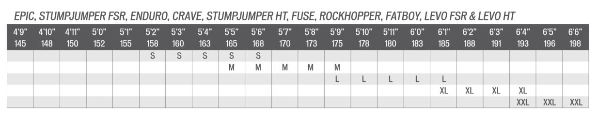 Specialized Rockhopper Comp 2X