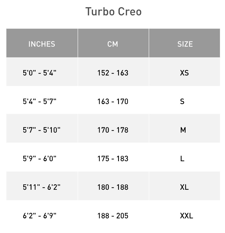 Specialized Turbo Creo SL Expert