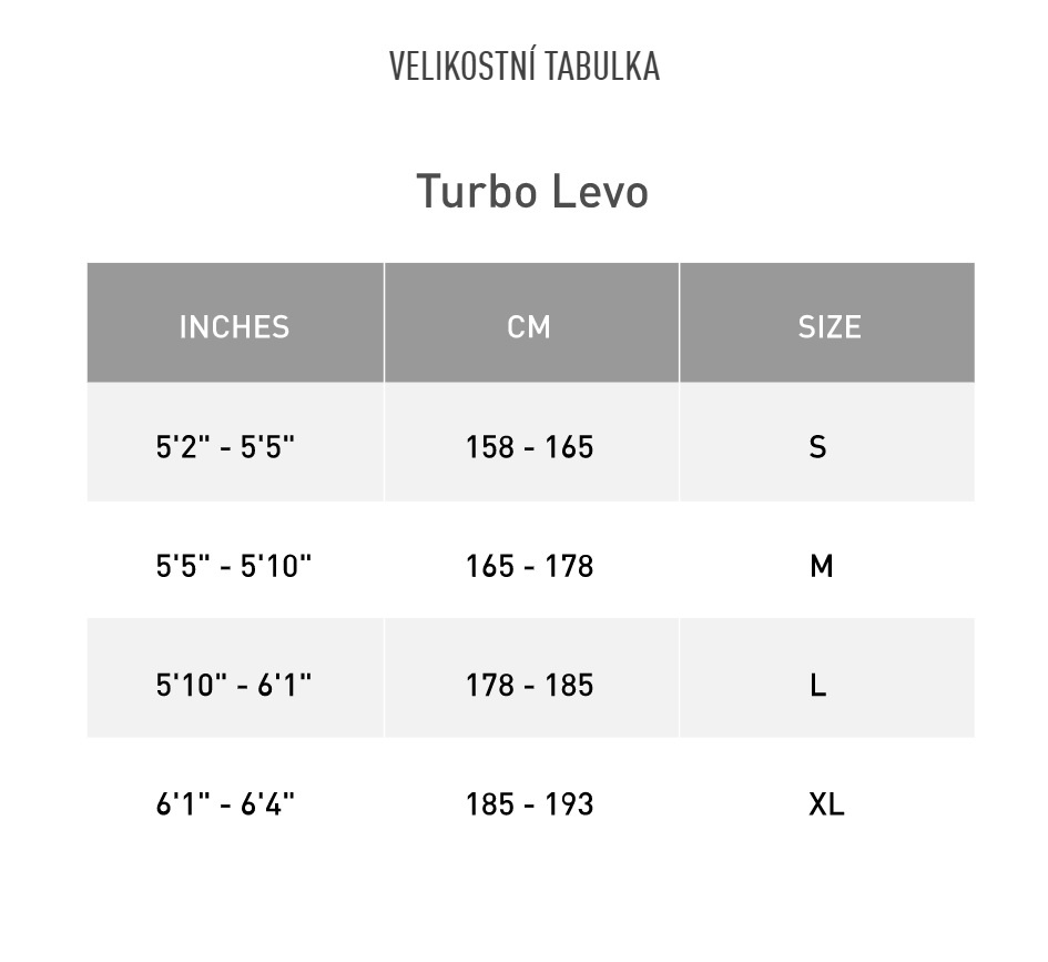 Specialized Turbo Levo Comp