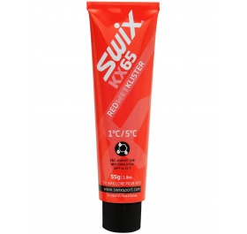 KX65 červený klistr (+1°C až +5°C)