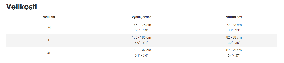 TREK Allant+ 5 545Wh