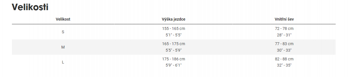 TREK Allant+ 6 Stagger 725Wh