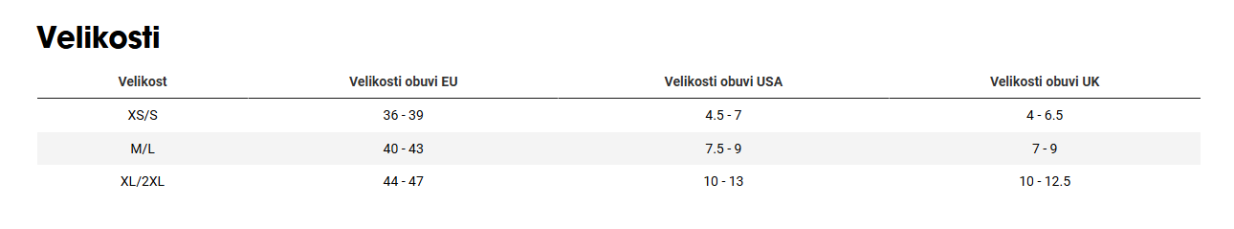 TREK Cyklistické týmové ponožky Santini