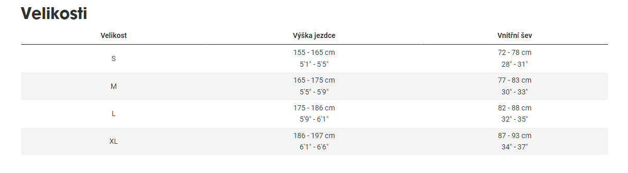 TREK District+ 4 Lowstep 800Wh