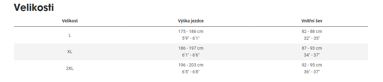 TREK District+ 5 545Wh