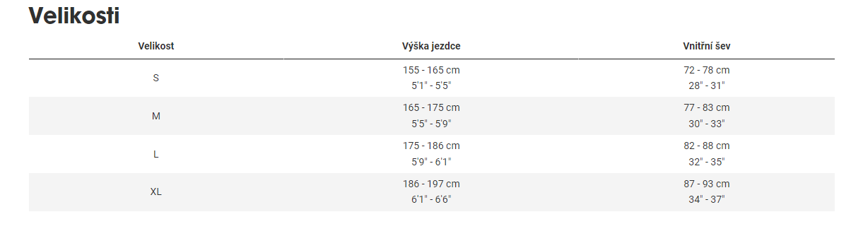 TREK District+ 5 Lowstep 545Wh