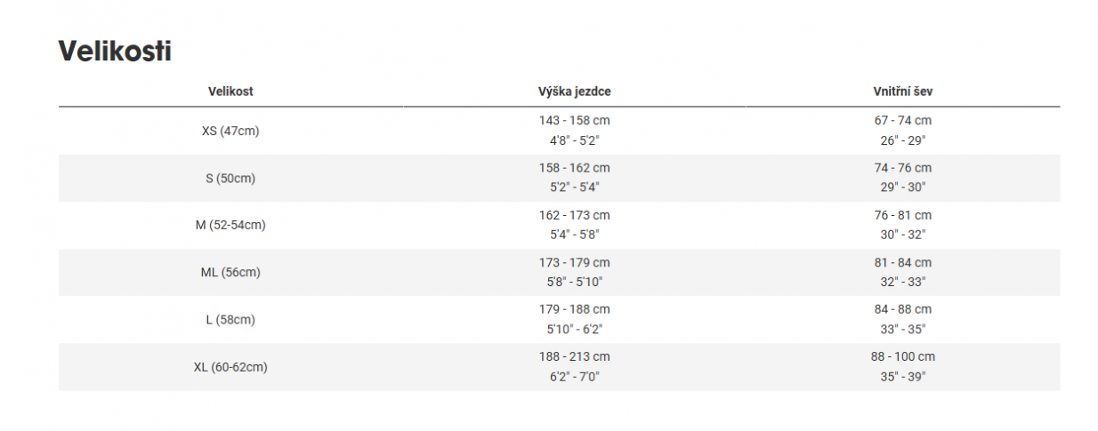 TREK Domane+ ALR 5