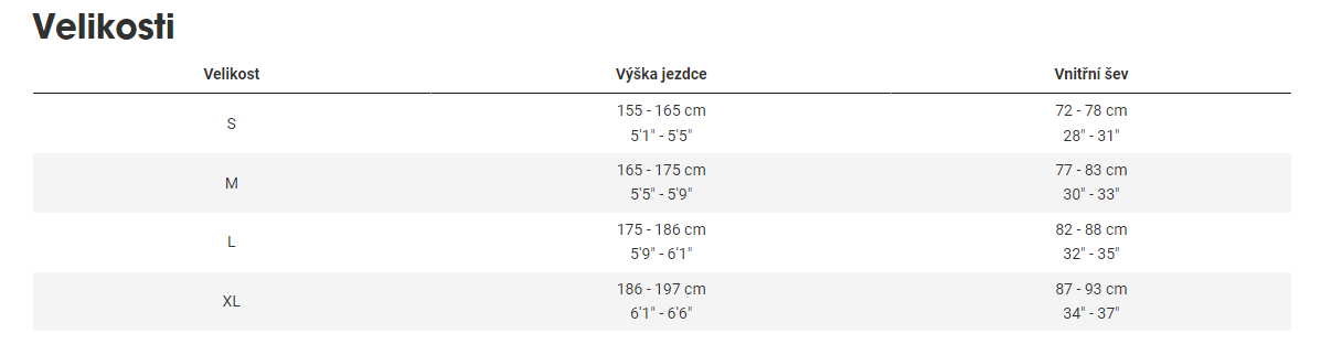 TREK Dual Sport+ 2 Stagger