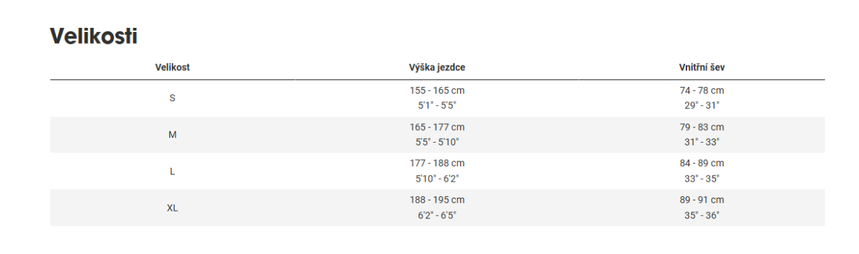 TREK Fuel+ EX 5 Gen 2 předváděcí kolo
