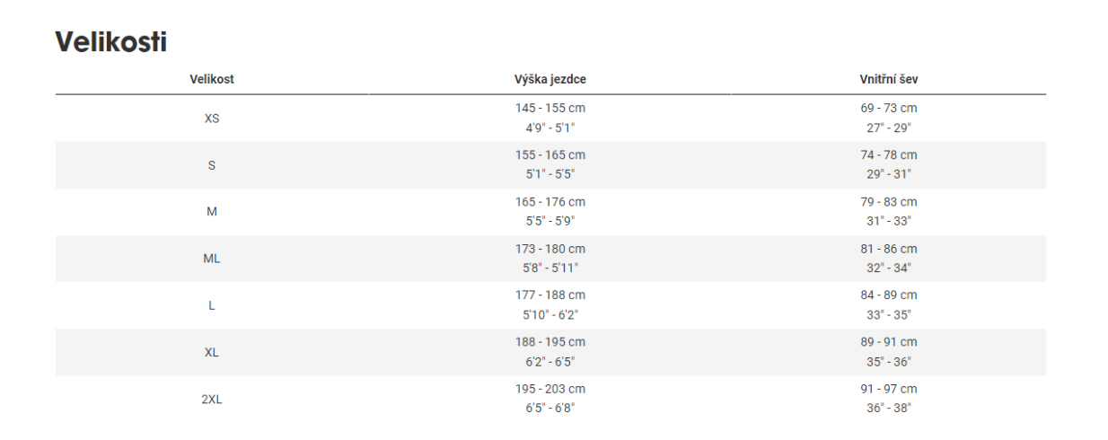 TREK Fuel EX 8 XT Gen 6 testovací kolo