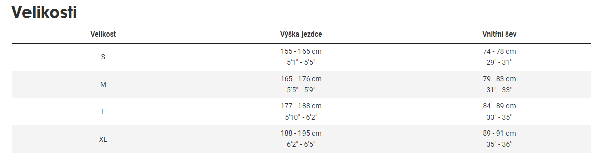 TREK Fuel EXe 9.9 X0 AXS T-Type