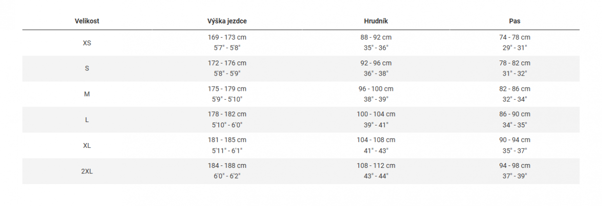 TREK Lidl-Trek RSL Team Jersey dres