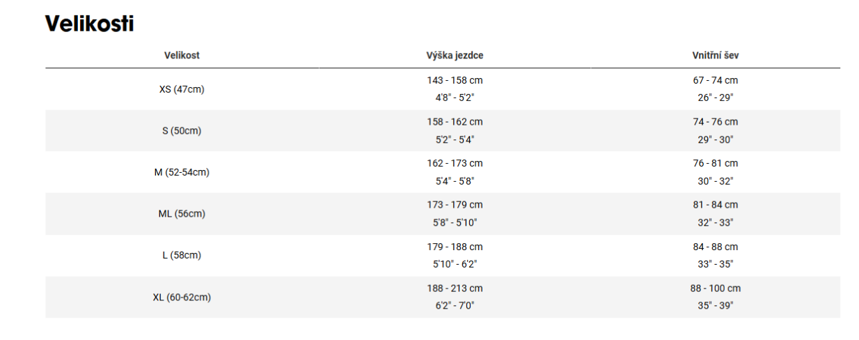 TREK Madone SLR 9 AXS Gen 8 - No. 76 ICON