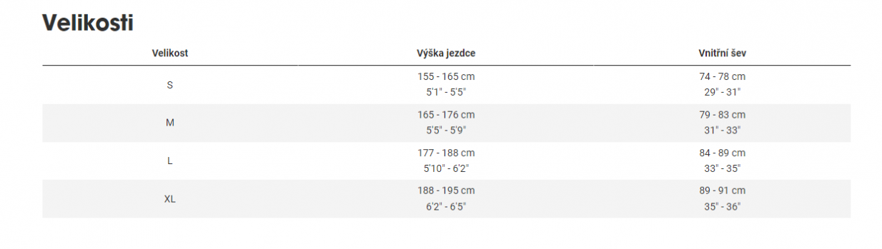 TREK Rail+ 9.9 XX AXS T-Type Gen 5