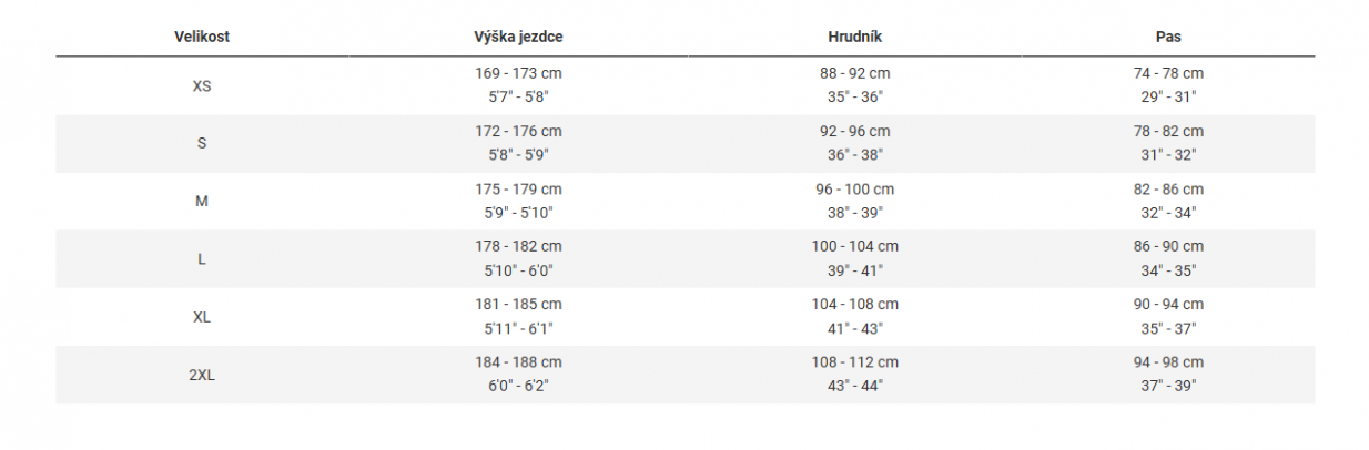 TREK Replica Race dres