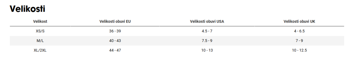 TREK Replika cyklistických ponožek Santini týmu Driftless