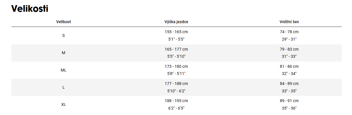 TREK Slash 9.8 GX AXS 29” osobní kolo