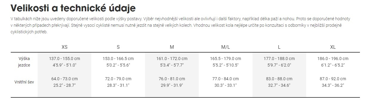 TREK Top Fuel 9.7