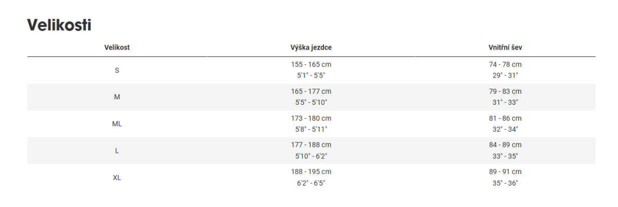 TREK Top Fuel 9.9 XTR Di2 Gen 4